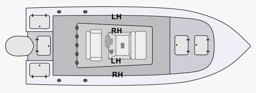 Mercury Control Locations in boat